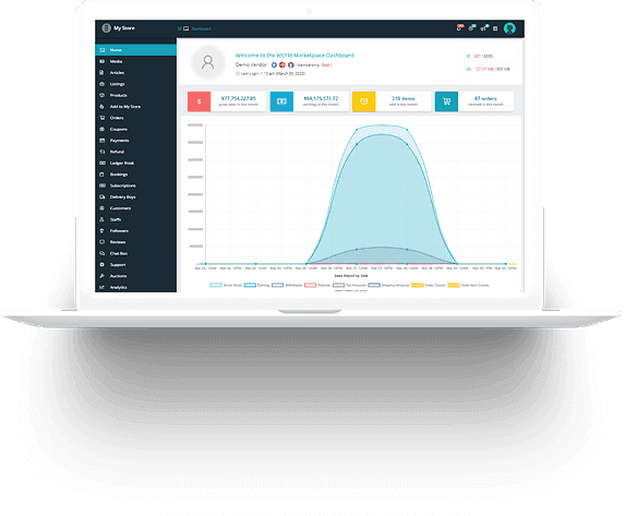 Best website and app to buy and sell in Ghana online for free,classified ads sites in ghana,buy and sell ghana