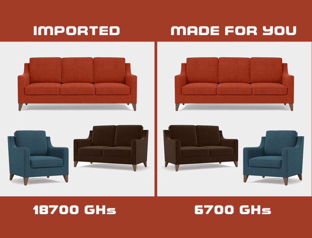 Best Furniture Companies in Ghana