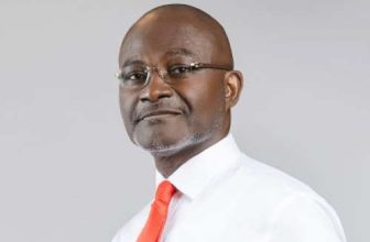 Kennedy Agyapong Former MP Of Ghana