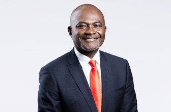Kennedy Agyapong: I Am Not a Troublesome Person
